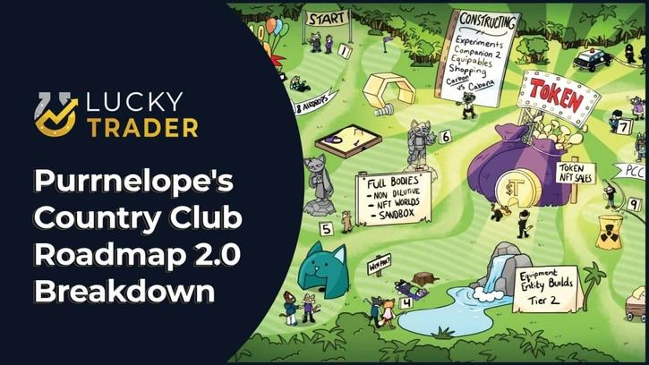 Purrnelope's Country Club: Roadmap 2.0 Announced
